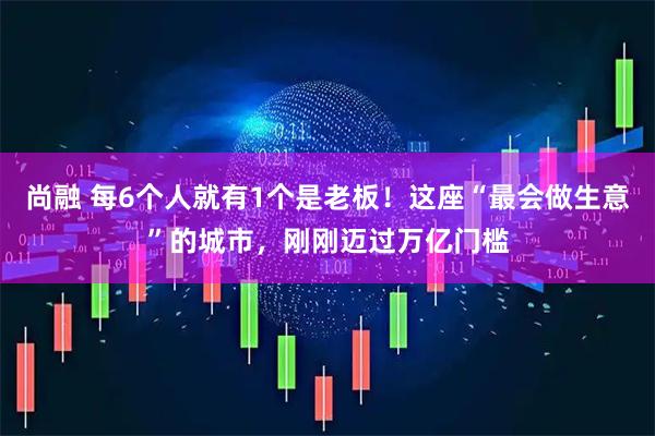 尚融 每6个人就有1个是老板！这座“最会做生意”的城市，刚刚迈过万亿门槛